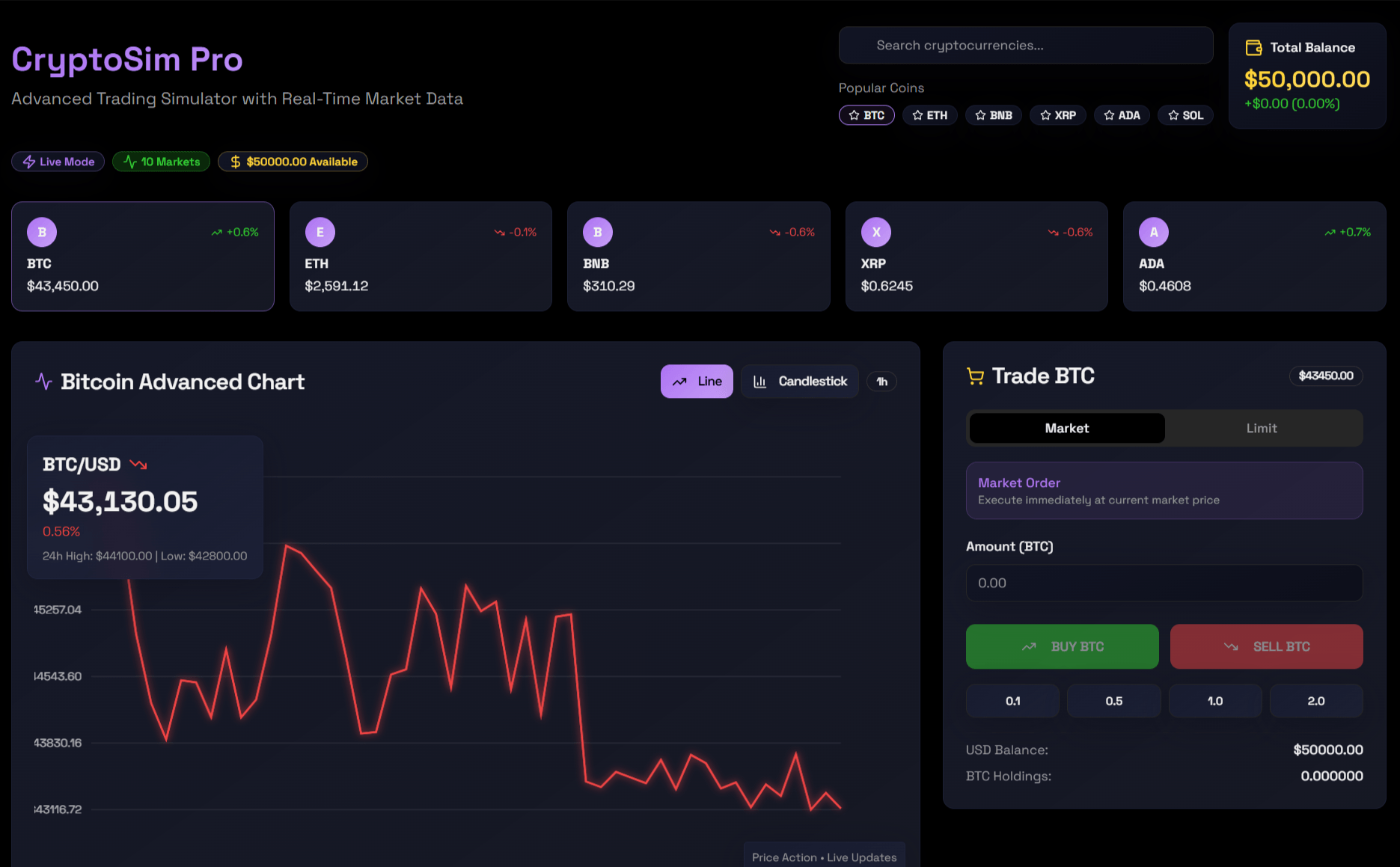 Crypto Exchange