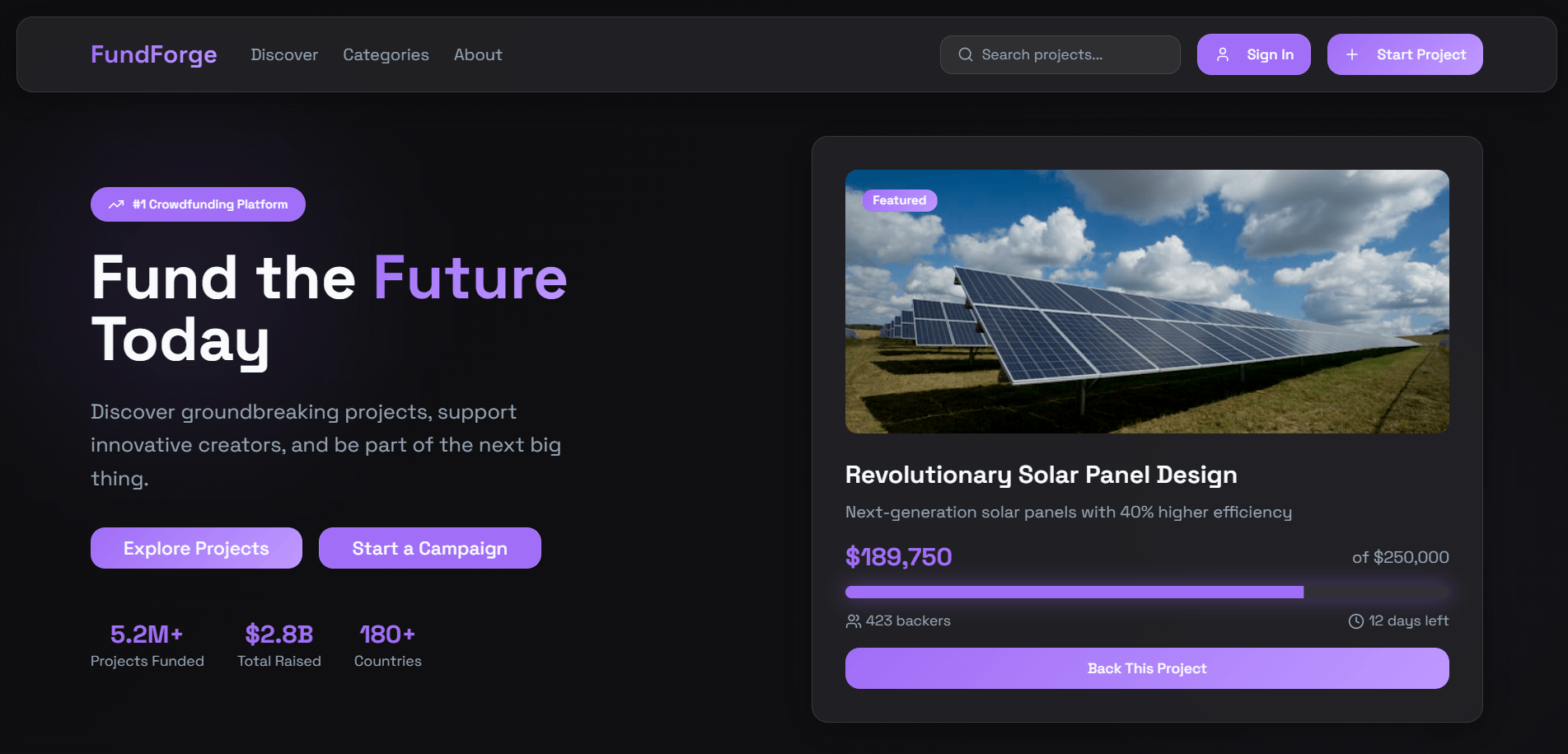 Fund Forge